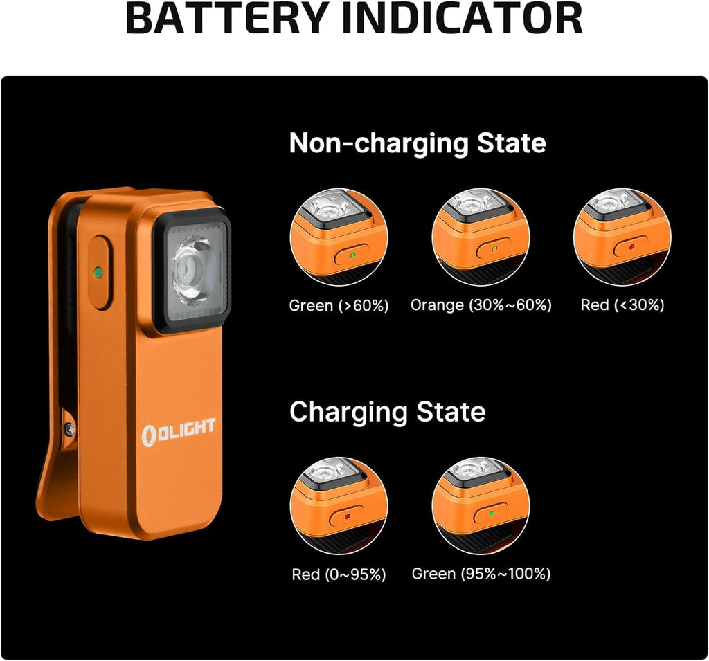 Oclip Rechargeable EDC Flashlight 300 Lumens Dual Sources Compact Pocket Clip Light, Convenient USB C Charging, Magnetic Flash Lights for Working, Cycling, Emergency, Signaling Tool(Orange)