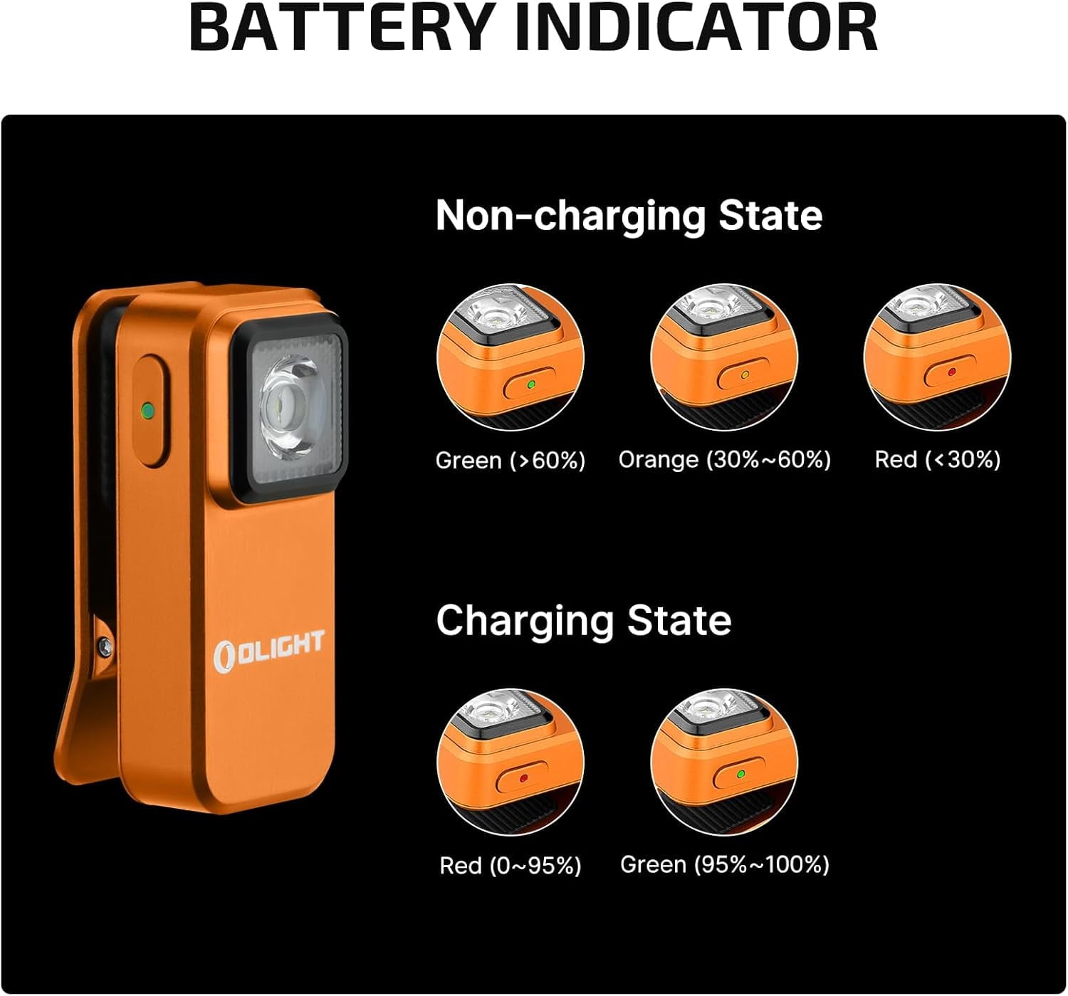 Oclip Rechargeable EDC Flashlight 300 Lumens Dual Sources Compact Pocket Clip Light, Convenient USB C Charging, Magnetic Flash Lights for Working, Cycling, Emergency, Signaling Tool(Orange)