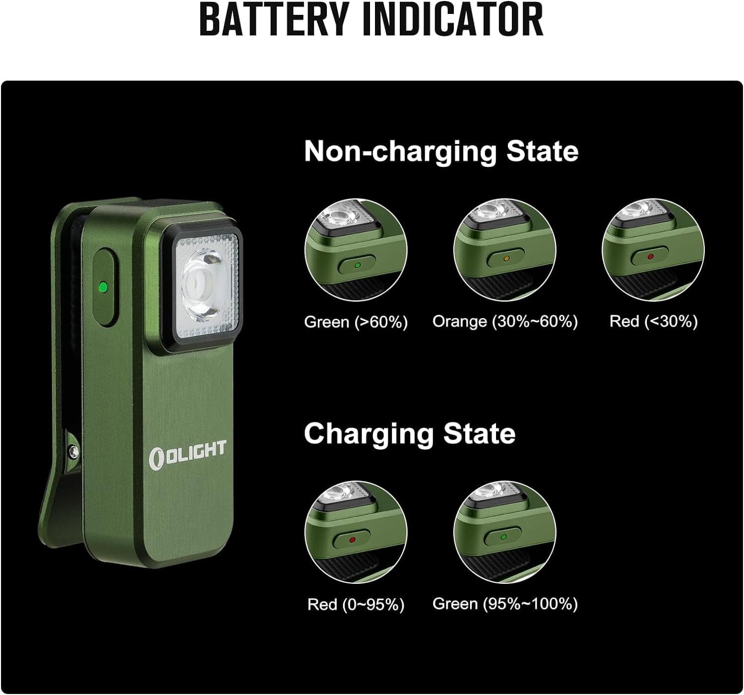 Oclip Rechargeable EDC Flashlight 300 Lumens Dual Sources Compact Pocket Clip Light, Convenient USB C Charging, Magnetic Flash Lights for Working, Cycling, Emergency, Signaling Tool(Orange)