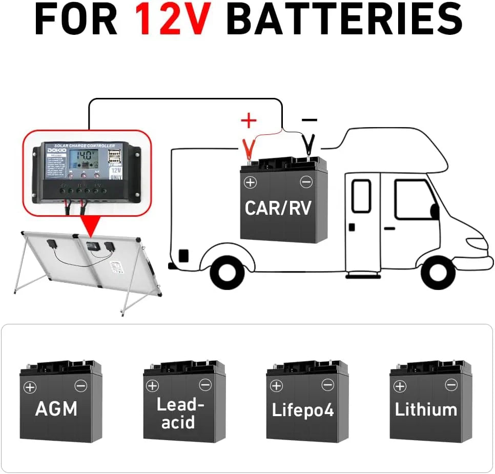 Foldable solar panel - 18-volt monocrystalline silicon type, portable foldable solar suitcase, equipped with a controller, used to charge 12-volt batteries (all lead-acid types: ventilated AGM gel): suitable for RV camping, sailing (200 watts)
