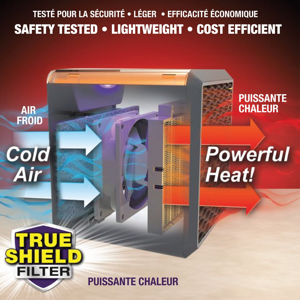 As Seen On TV Handy Heater Pure Warmth Space Heater