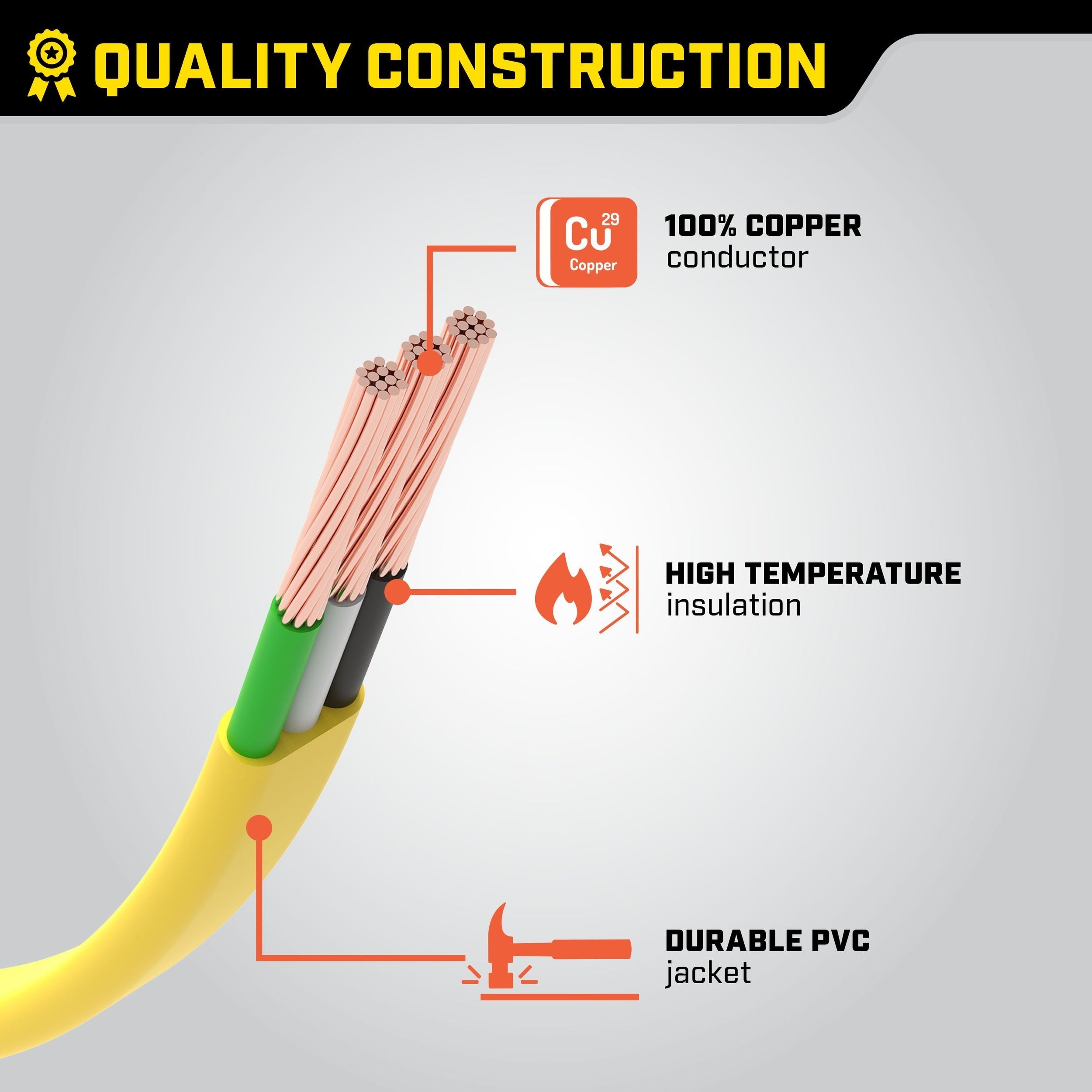 Champion 20A, 125V L5-30R Flat Design Generator Extension Cord, 25-ft