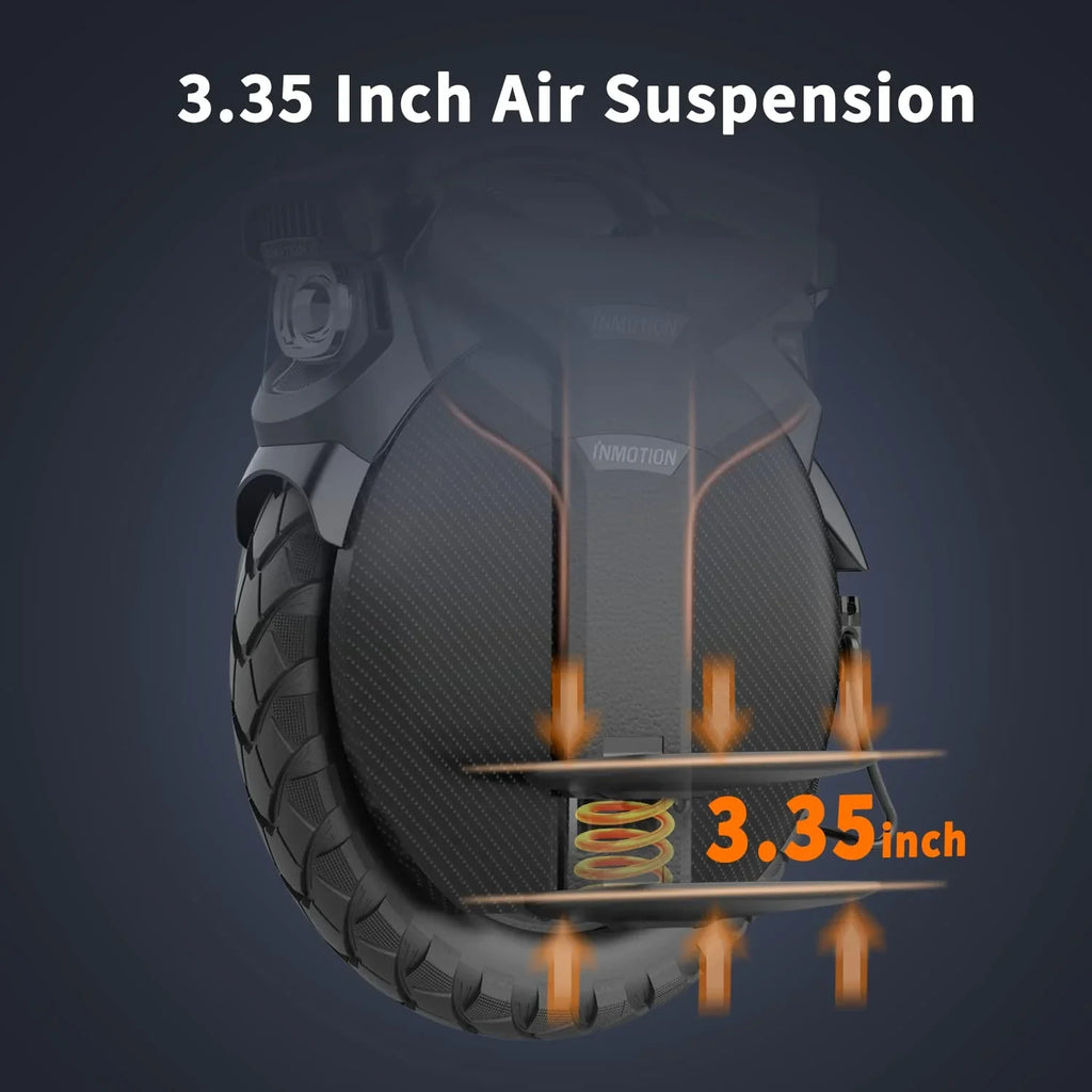 Electric Unicycle Honeycomb Pedals