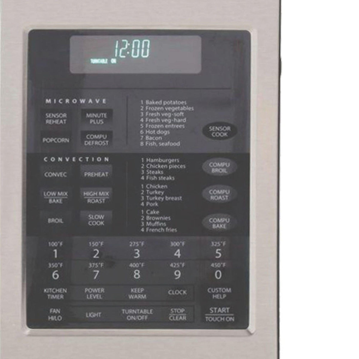 Sharp Carousel Over-the-Range Microwave Oven, 1.1-cu-ft