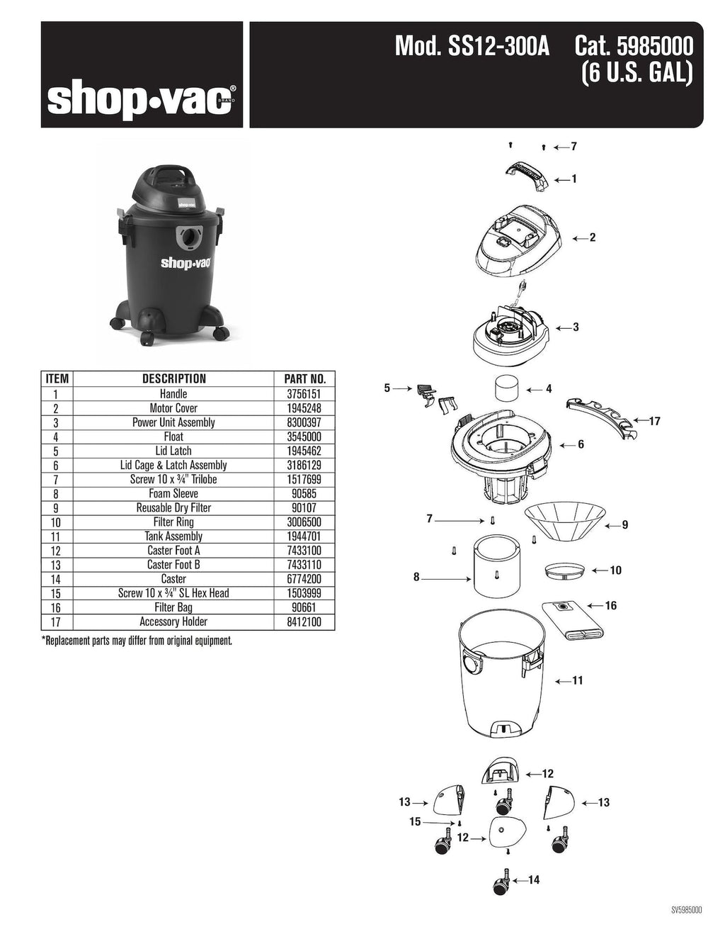 Shop-Vac 3.0 Peak HP Wet/Dry Heavy Duty Shop Vacuum, 22-L