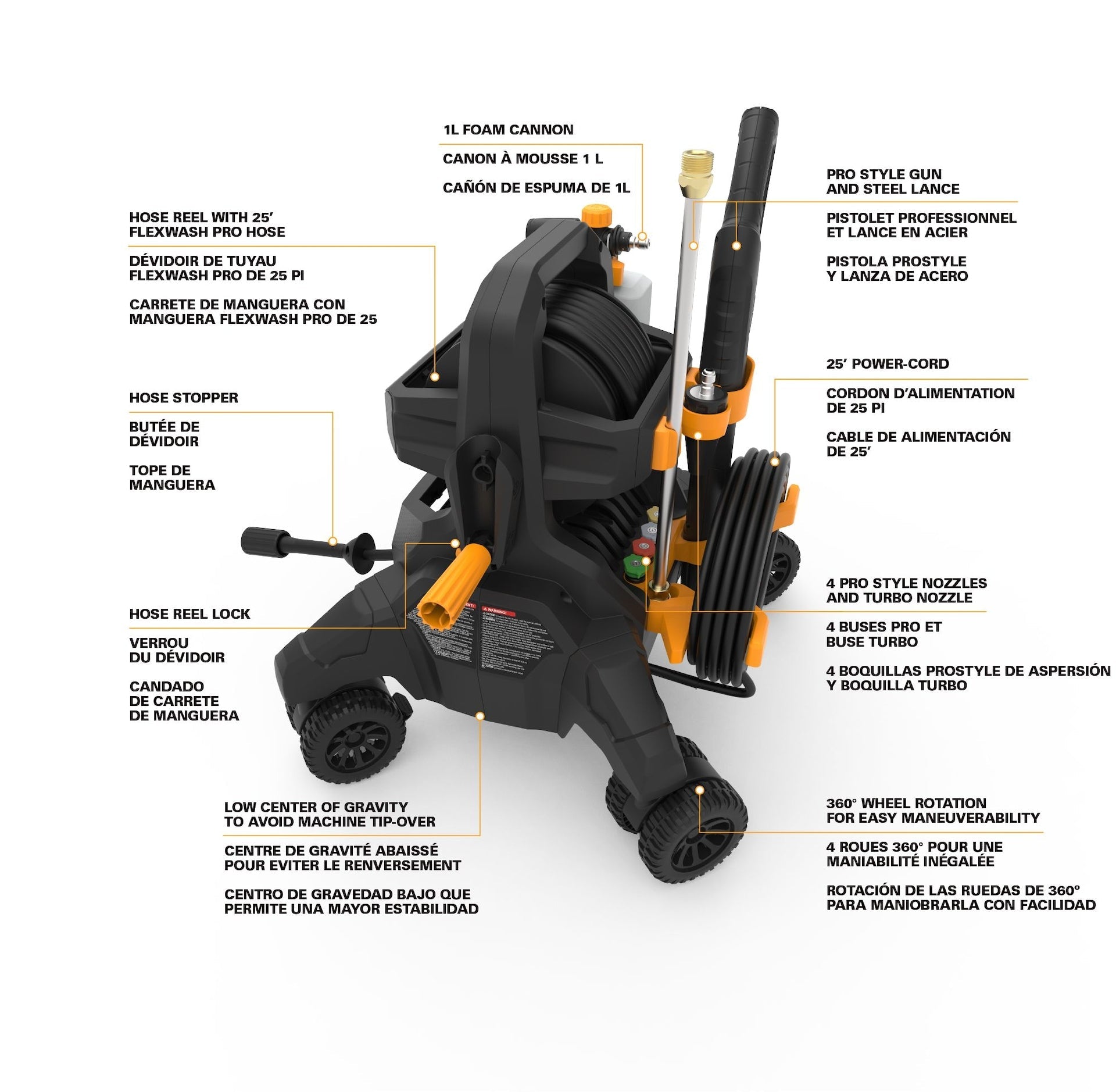Spyder Droptop 2030PSI Electric Pressure Washer