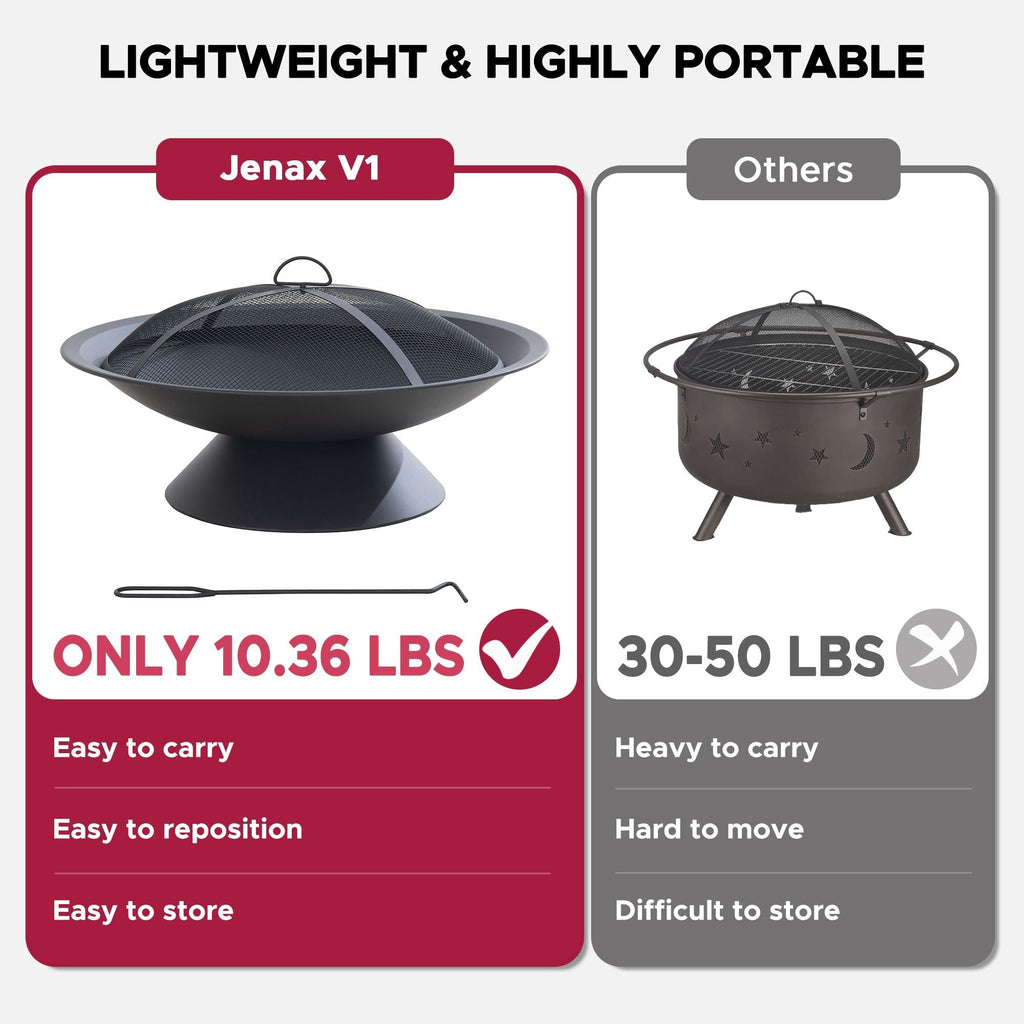 Sunjoy Genesee Round Fire Pit, Black