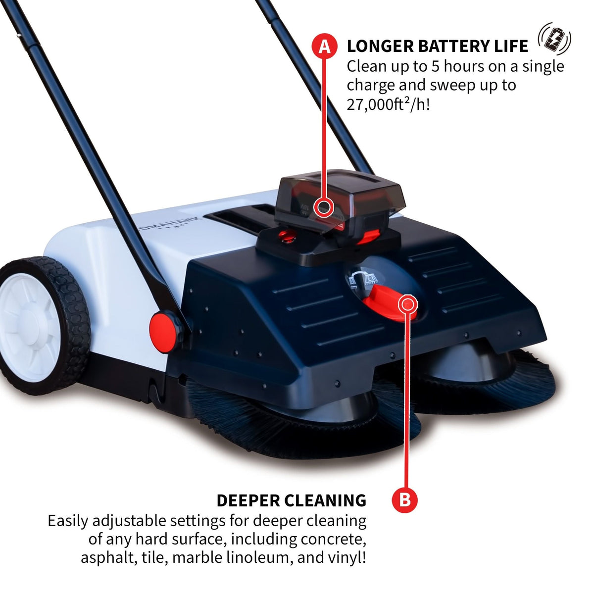 Tomahawk Electric Battery-Powered Push Sweeper, 22-in