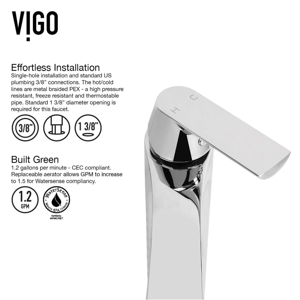 VIGO Glass Grey Onyx Bathroom Sink/Basin Set with Linus Faucet and Round Vessel