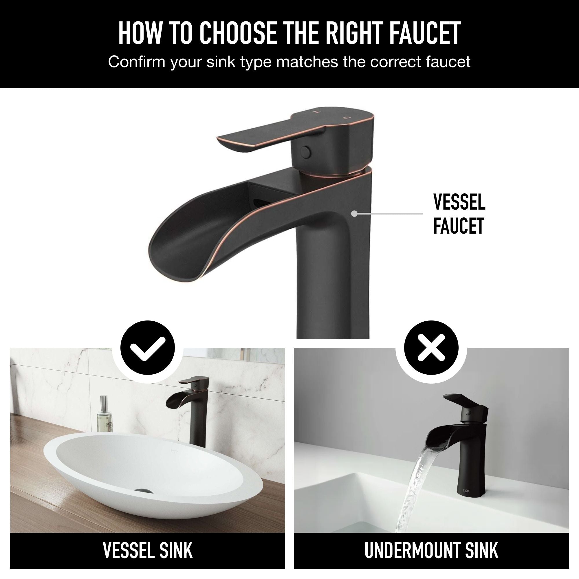 VIGO Niko Single Handle Vessel Single Hole Bathroom Sink Faucet with Pop-up Drain, Antique Rubbed Bronze