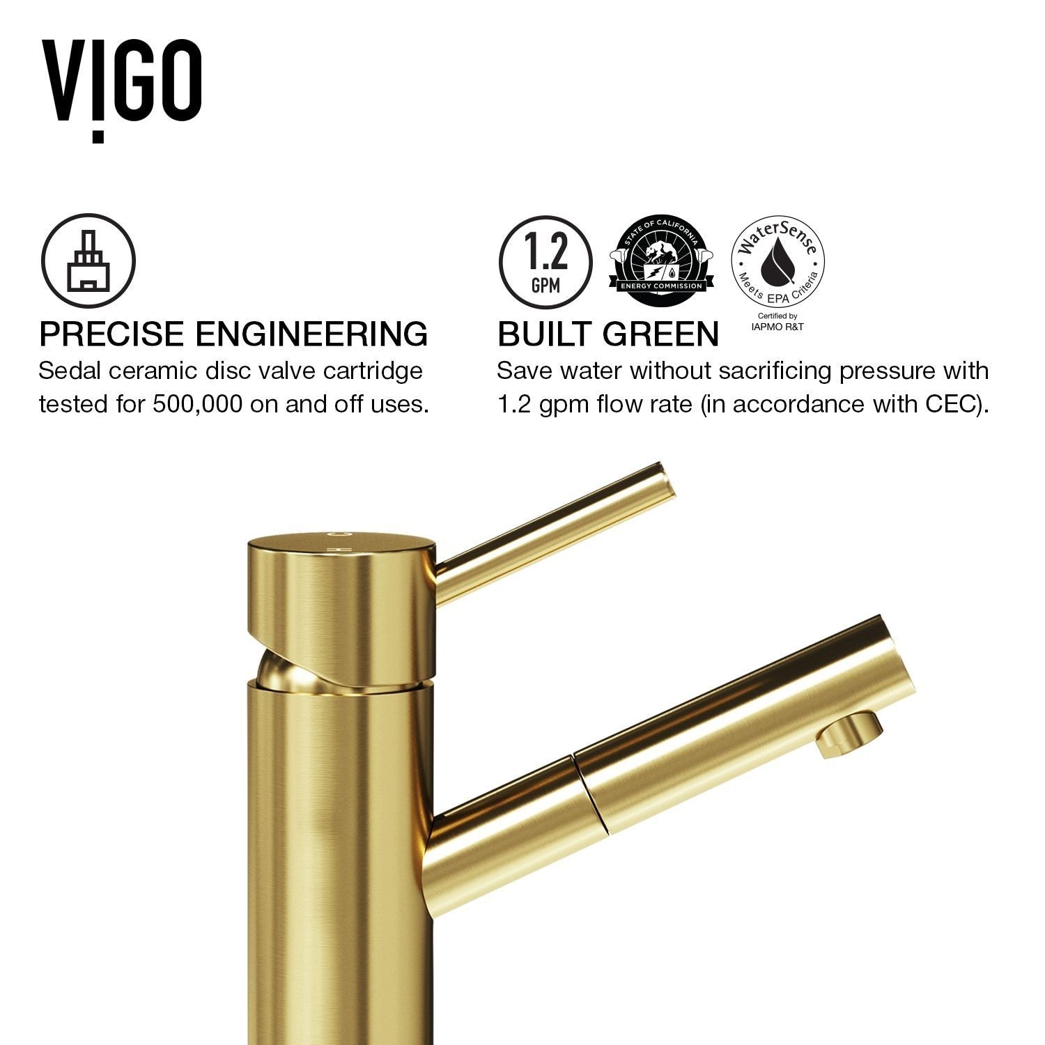 VIGO Noma Single Handle Single Hole Bathroom Sink Faucet, WaterSense Certified, Matte Gold