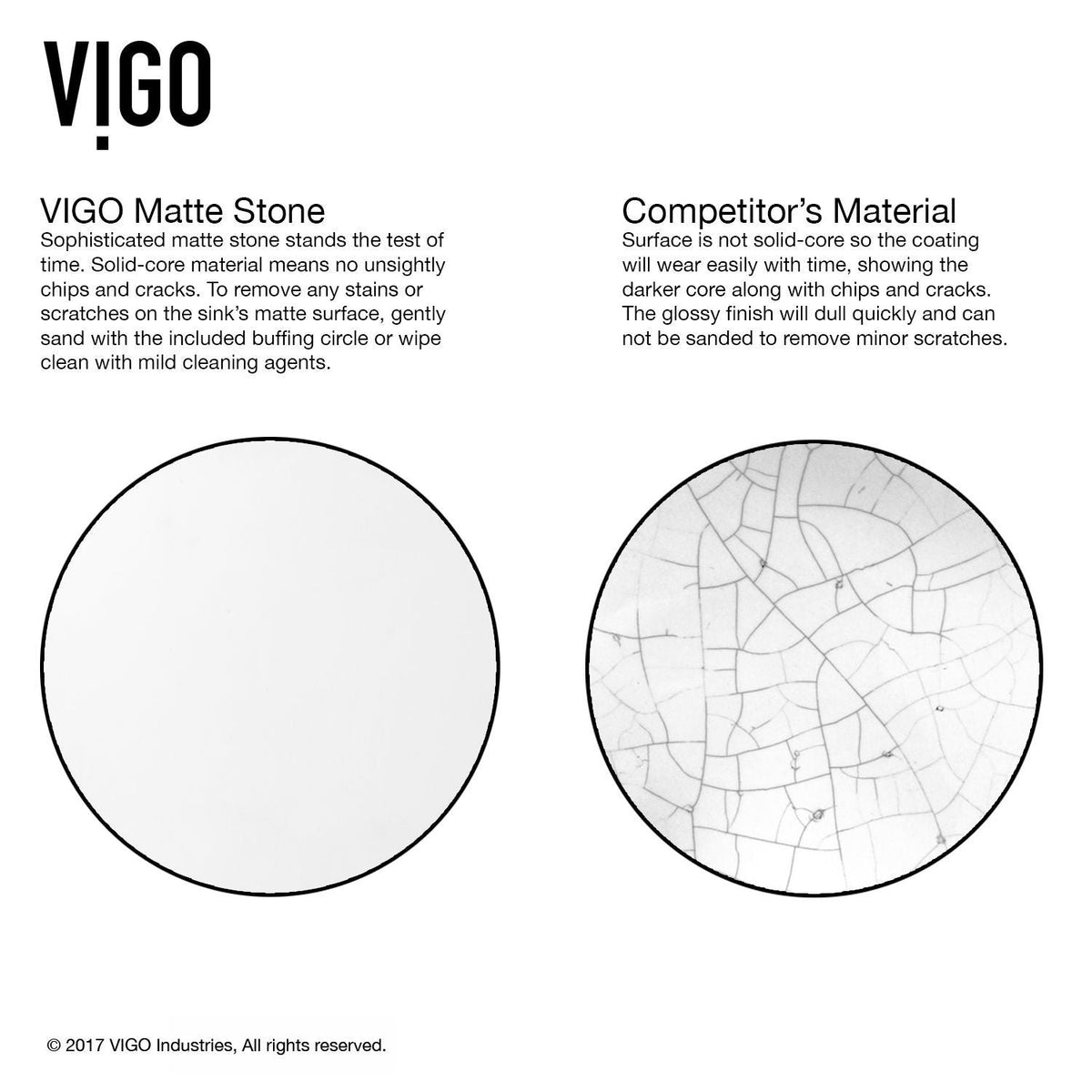 VIGO Petunia Matte Stone Rectangular Composite Vessel Bathroom Sink/Basin with Rounded Edges & Deep Bowl, White