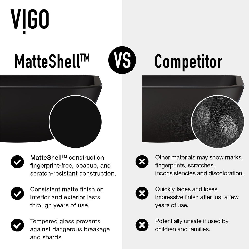 VIGO Sottile MatteShell Matte Black Bathroom Sink/Basin Set with Cass Faucet and Glass Rectangular Vessel
