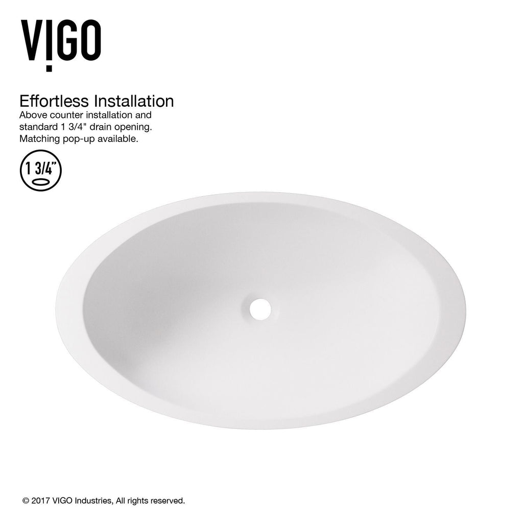 VIGO Wisteria Matte Stone Circular Vessel Bathroom Sink/Basin with Deep Bowl, White