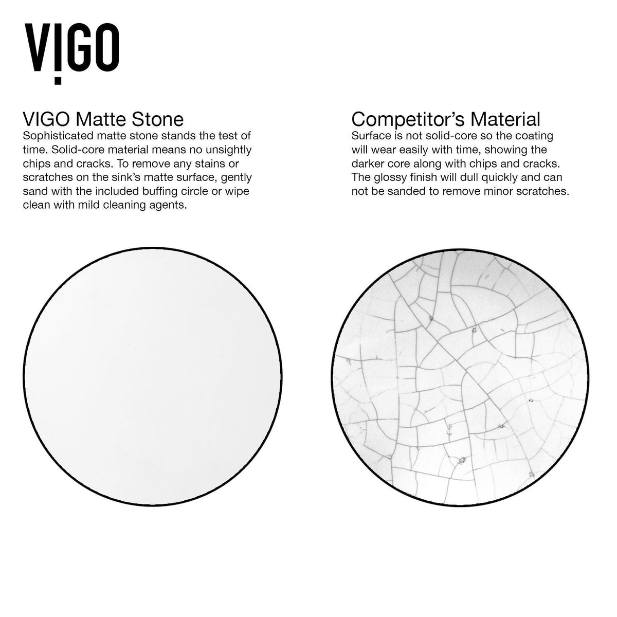 VIGO Wisteria MatteStone White Bathroom Sink/Basin Set with Niko Faucet and Oval Composite Vessel