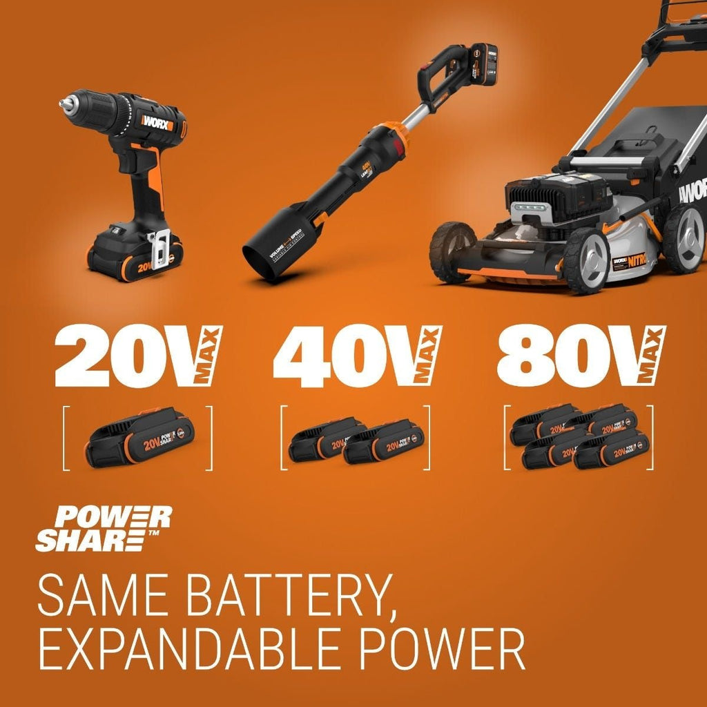 Worx WG934 Power Share 2x20V 2-in-1 Combo Kit, WG779 40V Cordless Mower, 14-in + WG163.9 20V Cordless Grass Trimmer/Edger, 12-in